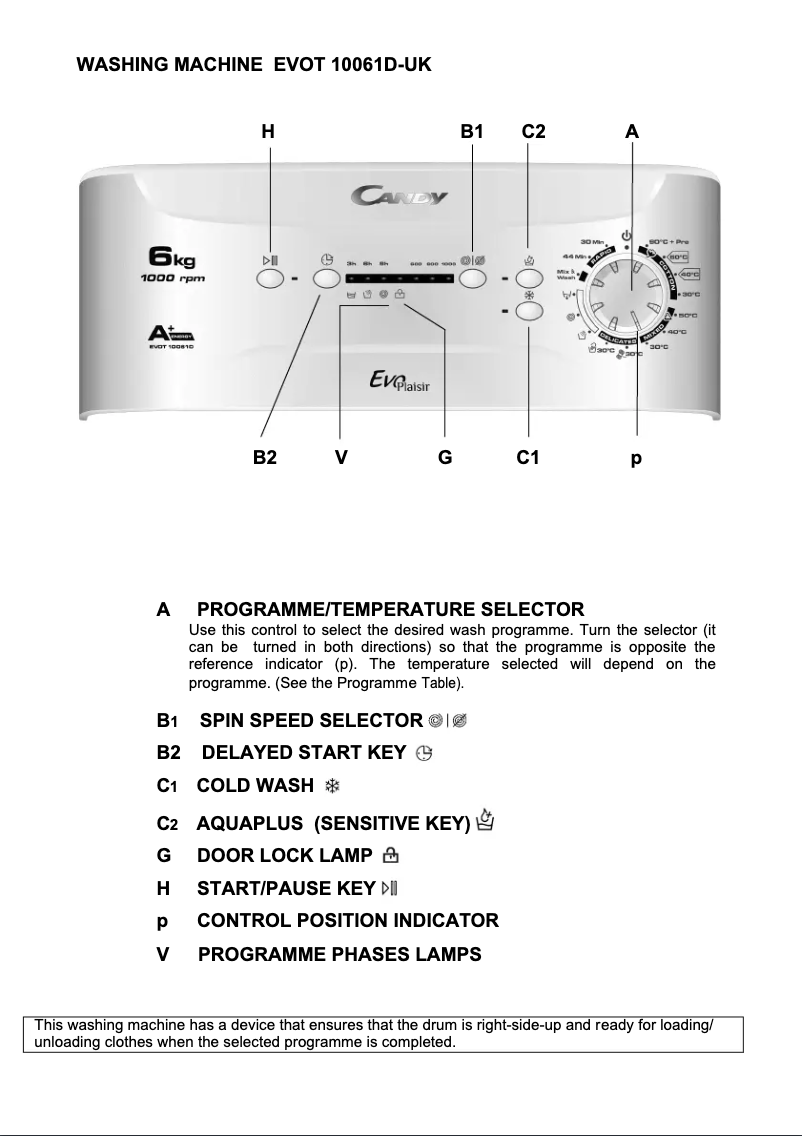 Page 1 of the manual User Manual Candy EVOT 10061D-UK