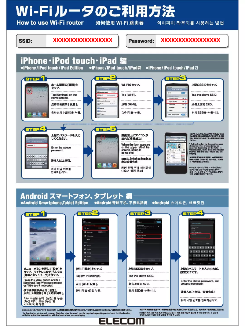 First page image of the manual for LAN-W300N/RSB