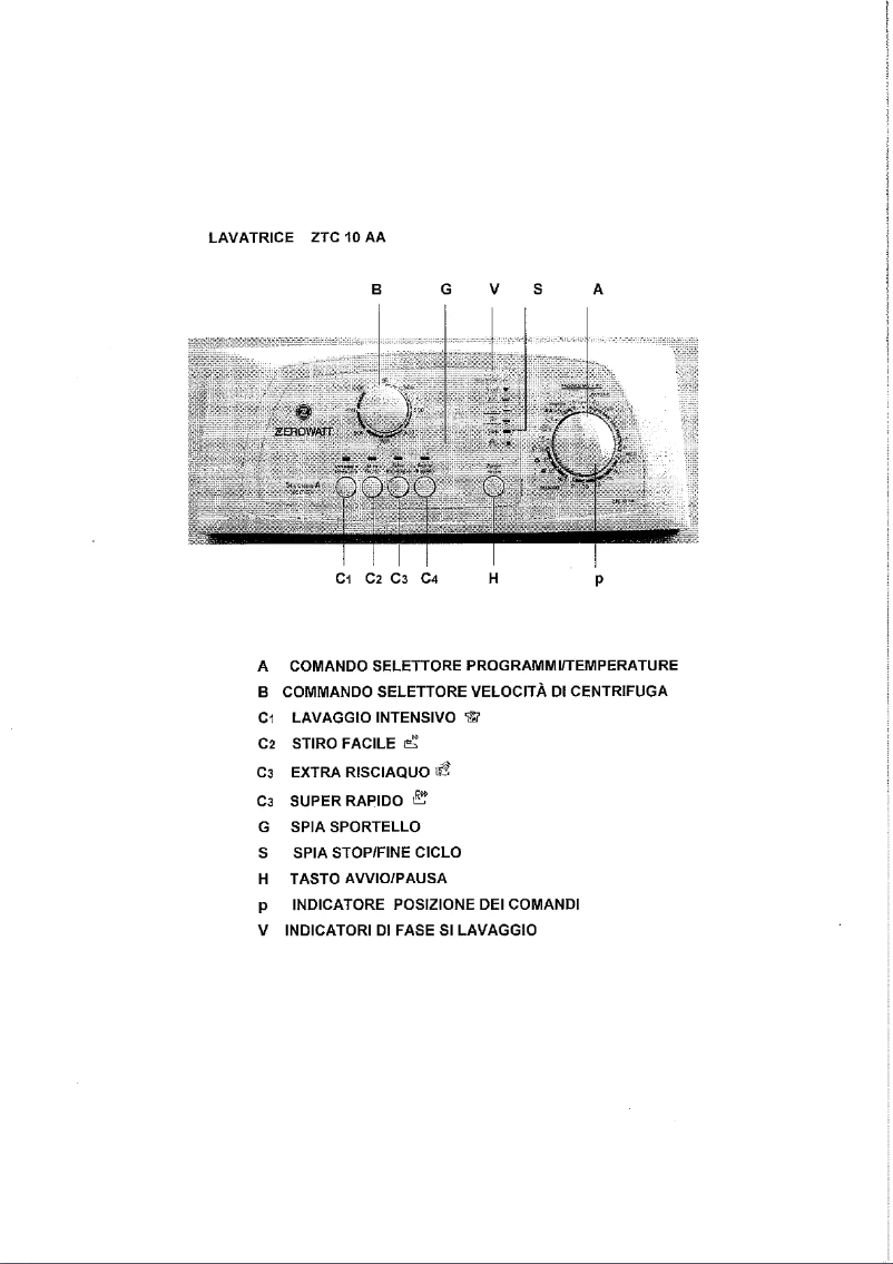 First page image of the manual for ZTC 10 AA