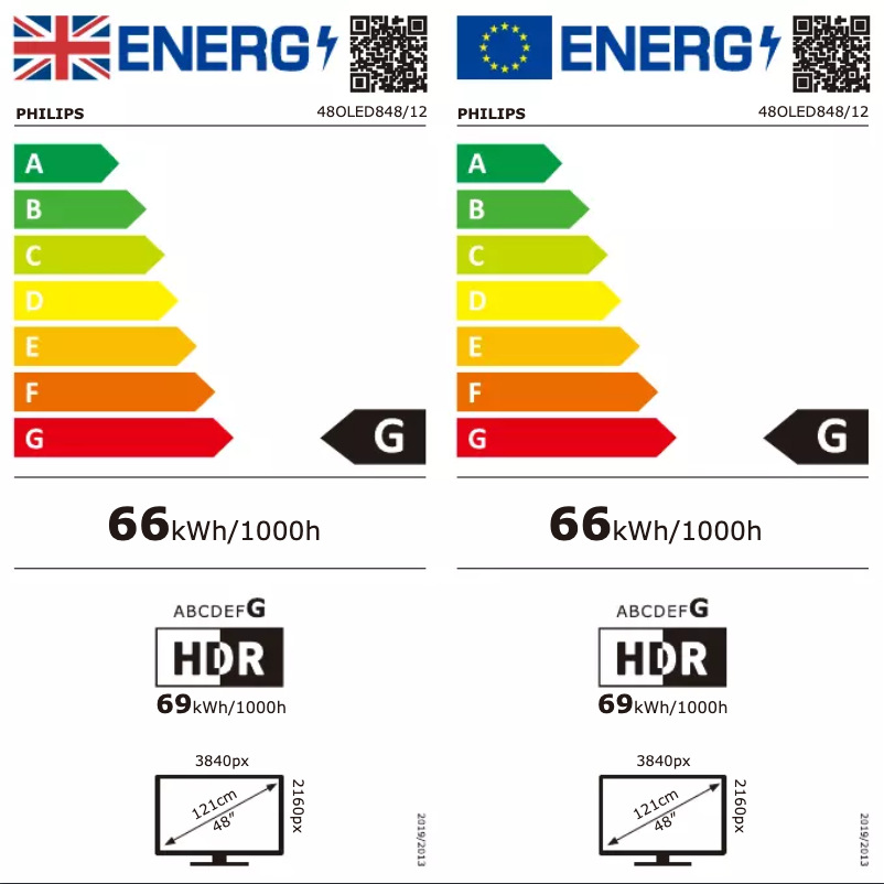 Page 1 of the manual Energy Label Philips 48OLED848