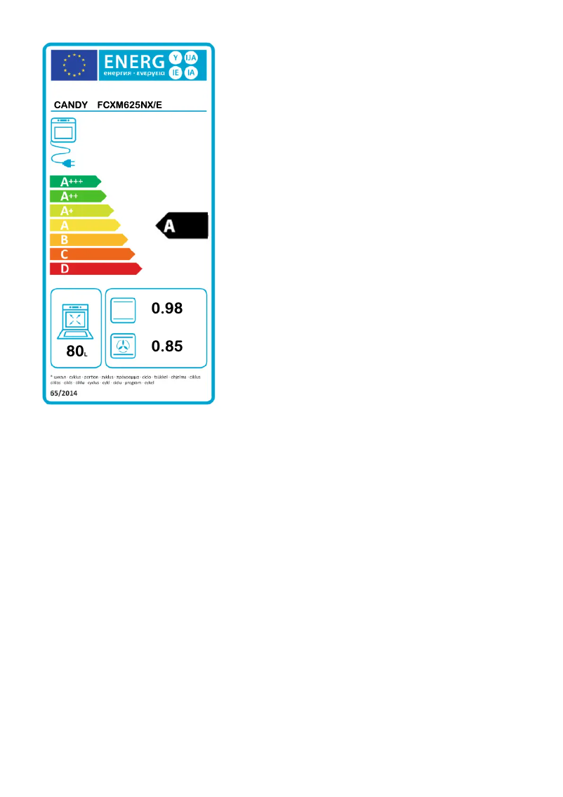 Page 1 of the manual Energy Label Candy FCXM625NX/E