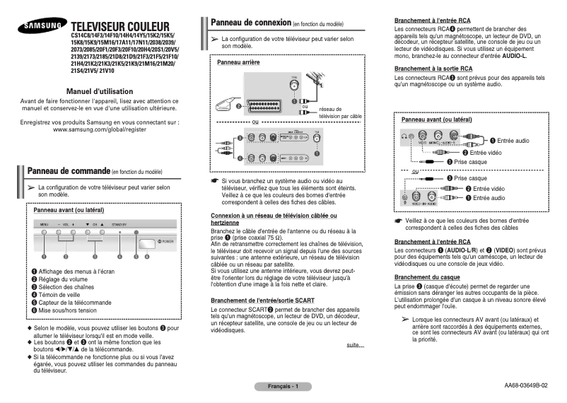Page 1 of the manual User Manual Samsung CS-21M20ML