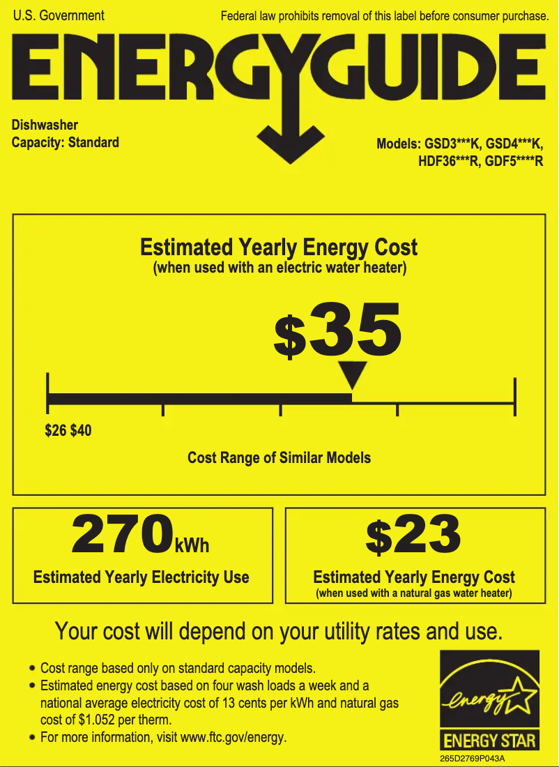 Page 1 of the manual Energy Label GE GSD3300KWW