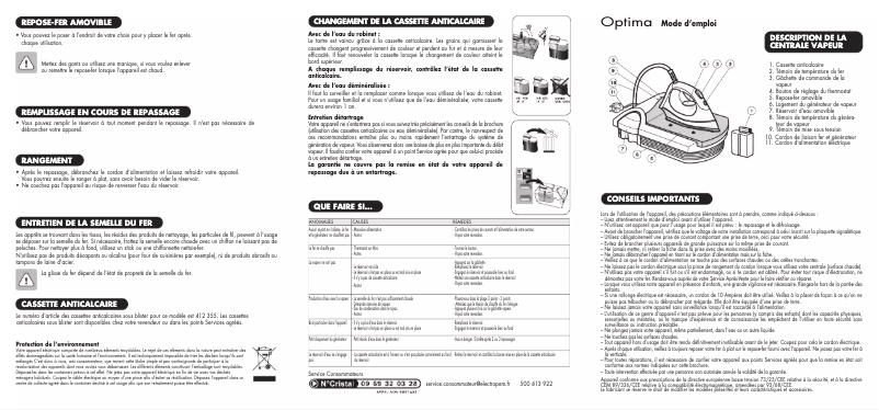 Page 1 of the manual User Manual Domena Optima