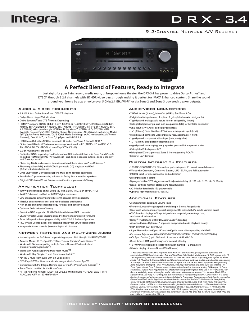 Page 1 of the manual Technical Sheet Integra DRX-3.4