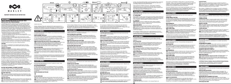 First page image of the manual for Bag of Riddim BT