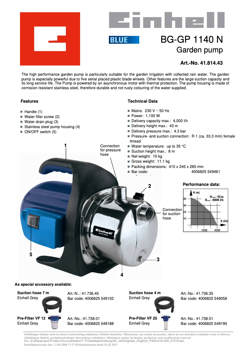 Page 1 of the manual User Manual Einhell BG-GP 1140 N