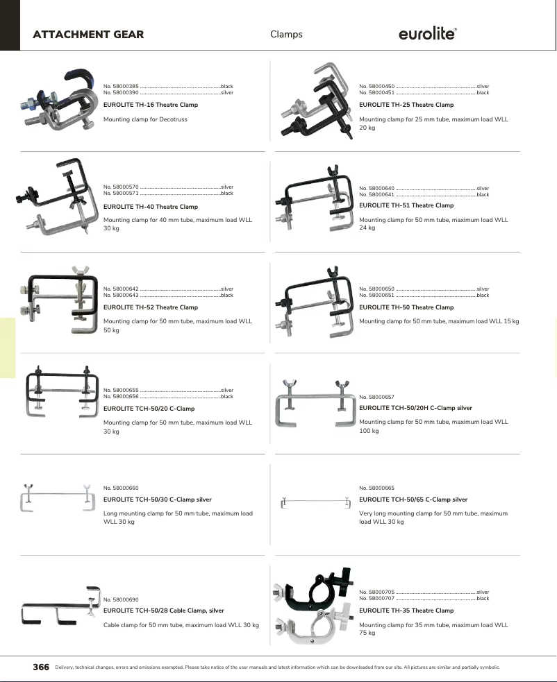 Page 1 of the manual Catalogue Eurolite TH-25