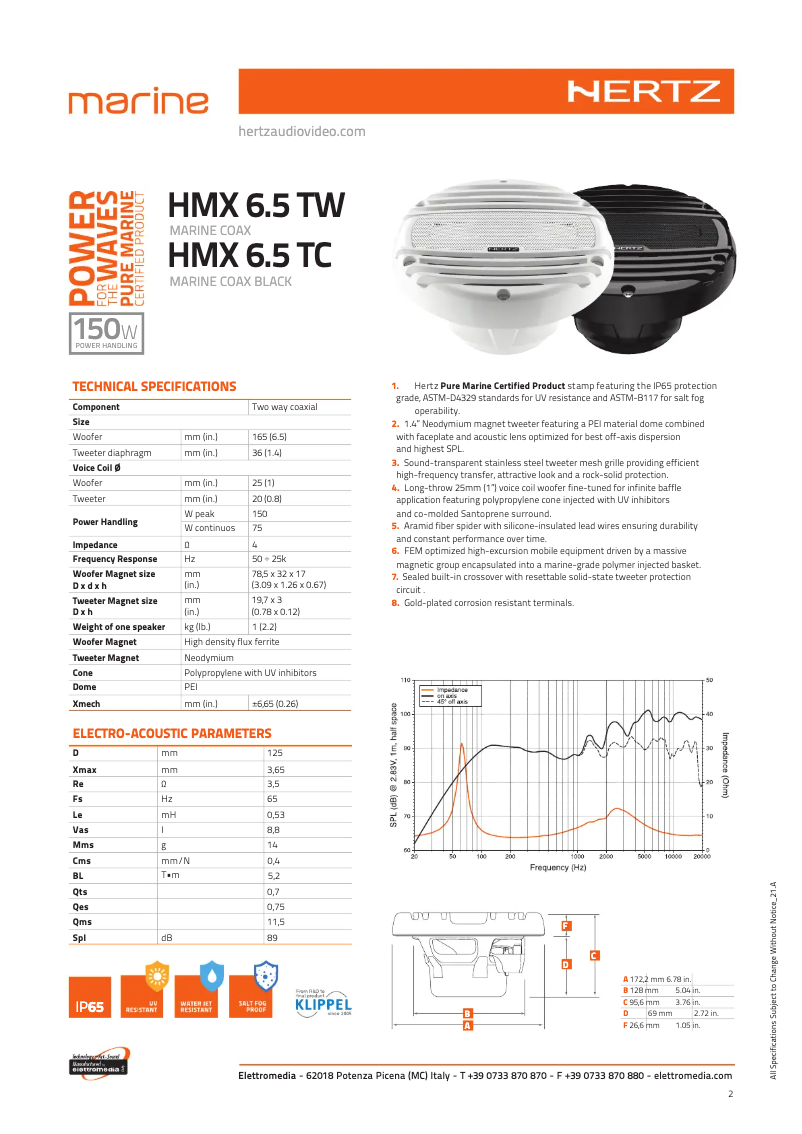 Page 1 de la notice Fiche technique Hertz HMX 6.5 TW
