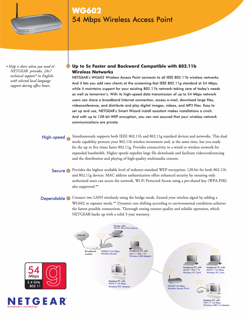Page 1 of the manual Technical Sheet Netgear WG602v2