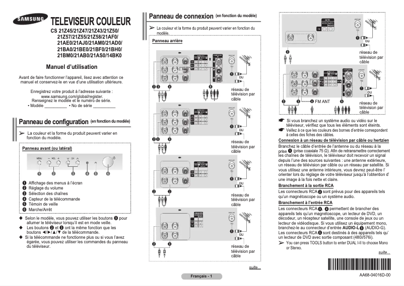 Page 1 of the manual User Manual Samsung CS14B500KJ
