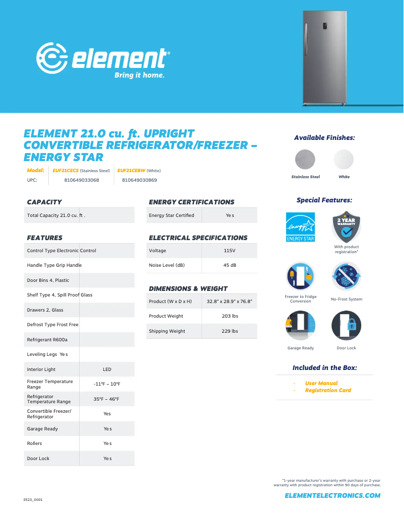 First page image of the manual for EUF21CECS