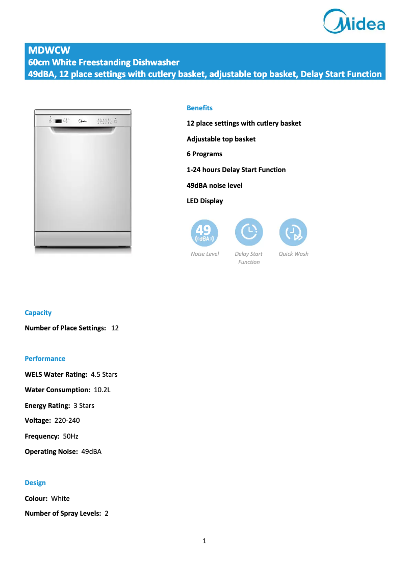 Page 1 of the manual Technical Sheet Midea MDWCW