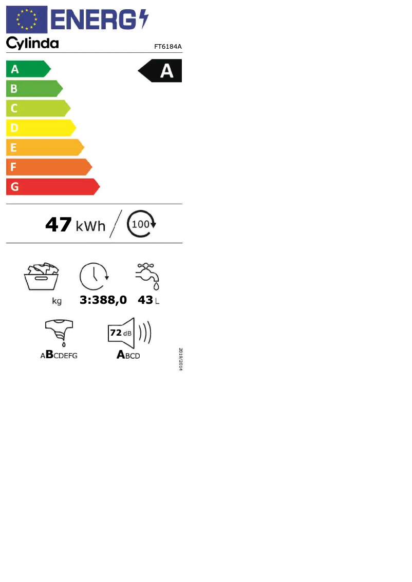 Page 1 of the manual Energy Label Cylinda FT6184A