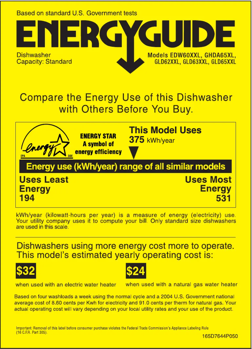 Page 1 of the manual Energy Label GE Adora GHDA650LWW