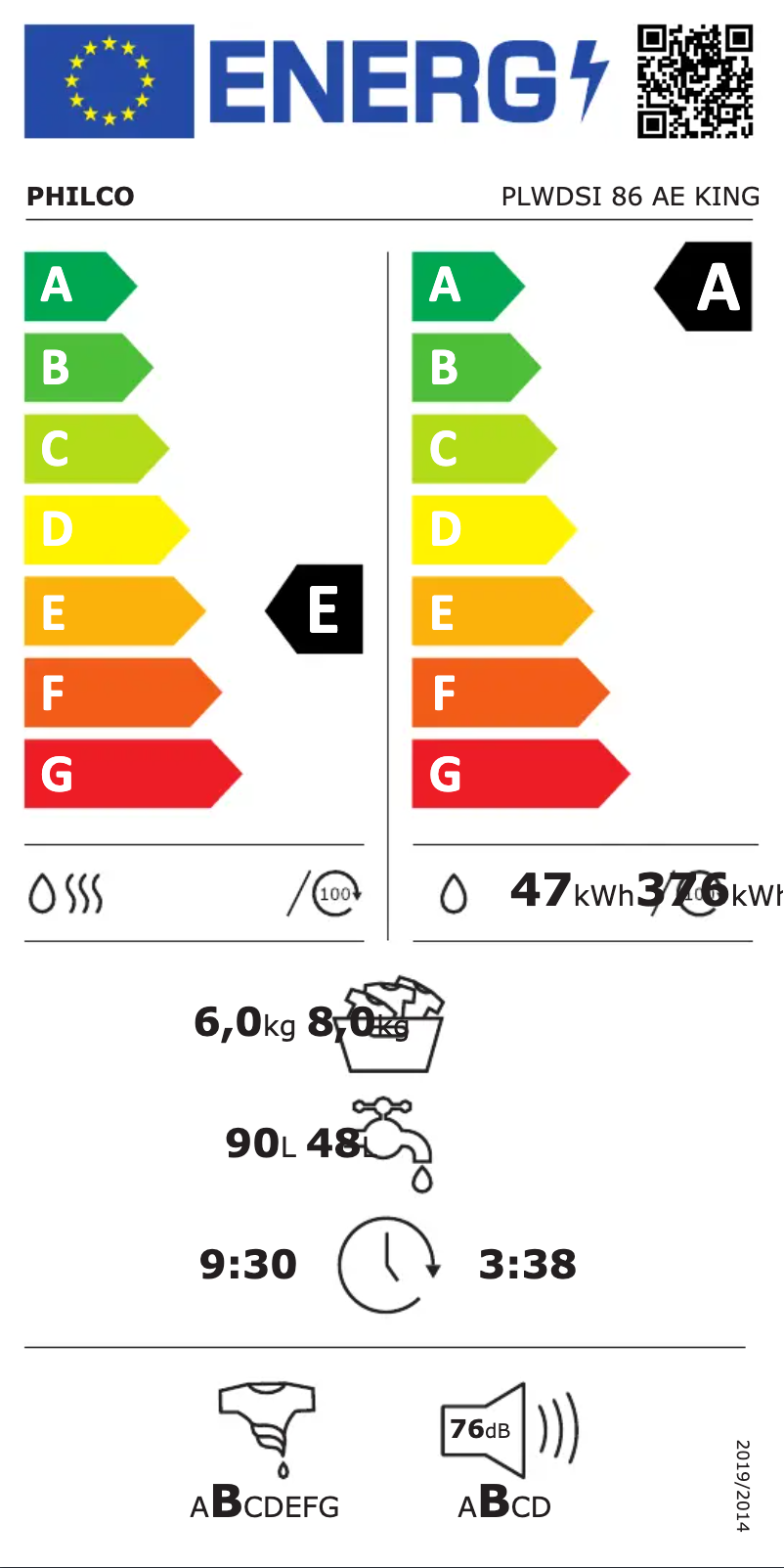 First page image of the manual for PLWDSI 86 AE King