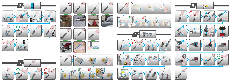Page 1 of the manual User Manual Hoover H-HANDY 700 EXPRESS HH710M 001