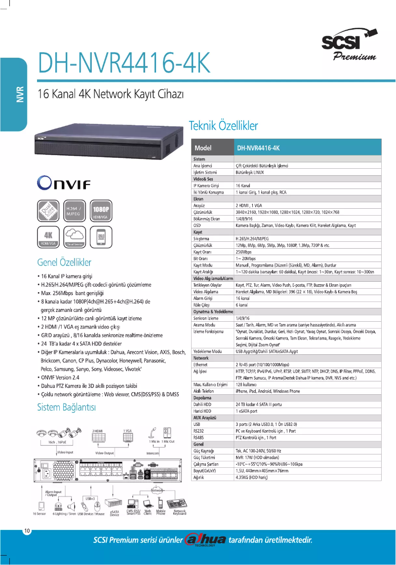 First page image of the manual for DH-NVR4416-4K