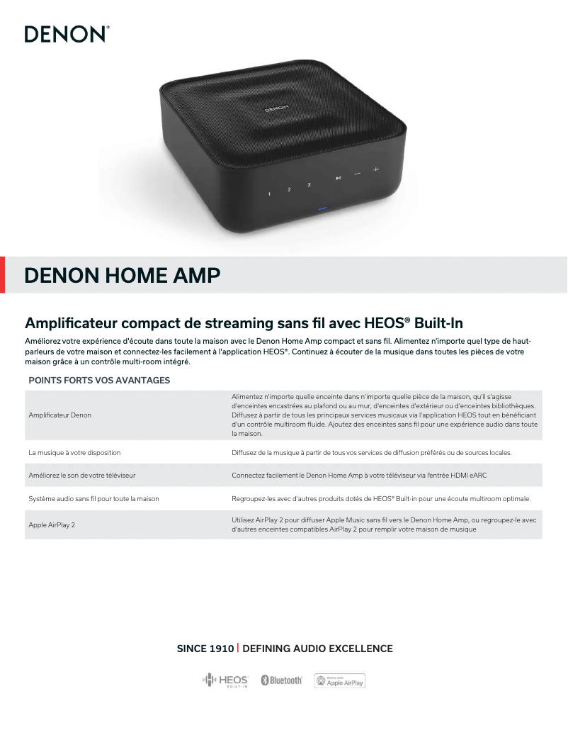Page 1 of the manual User Manual Denon Home Amp
