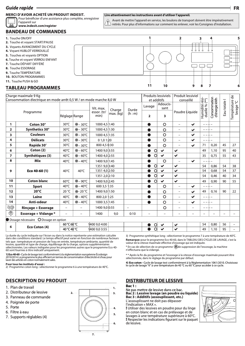 Page 1 of the manual User Manual Indesit BIWMIL91484E