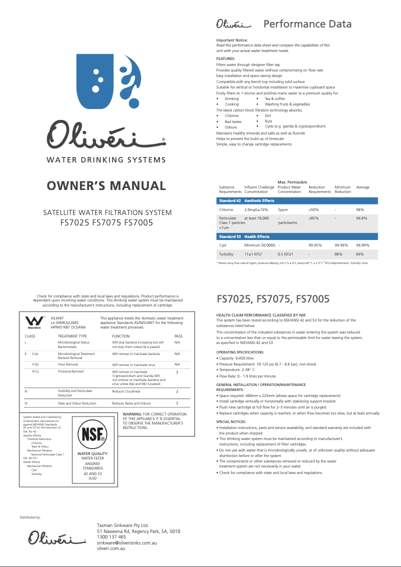 First page image of the manual for FS7075