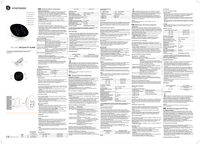 First page image of the manual for FGA-13950