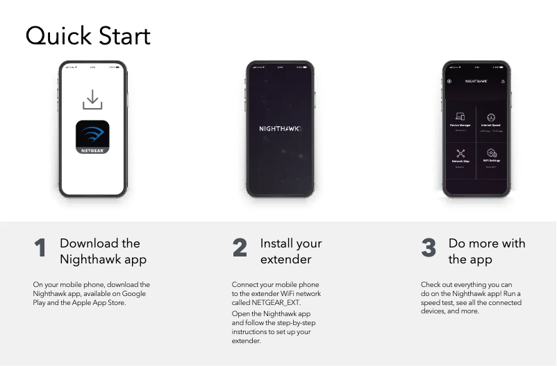 First page image of the manual for Nighthawk EAX20