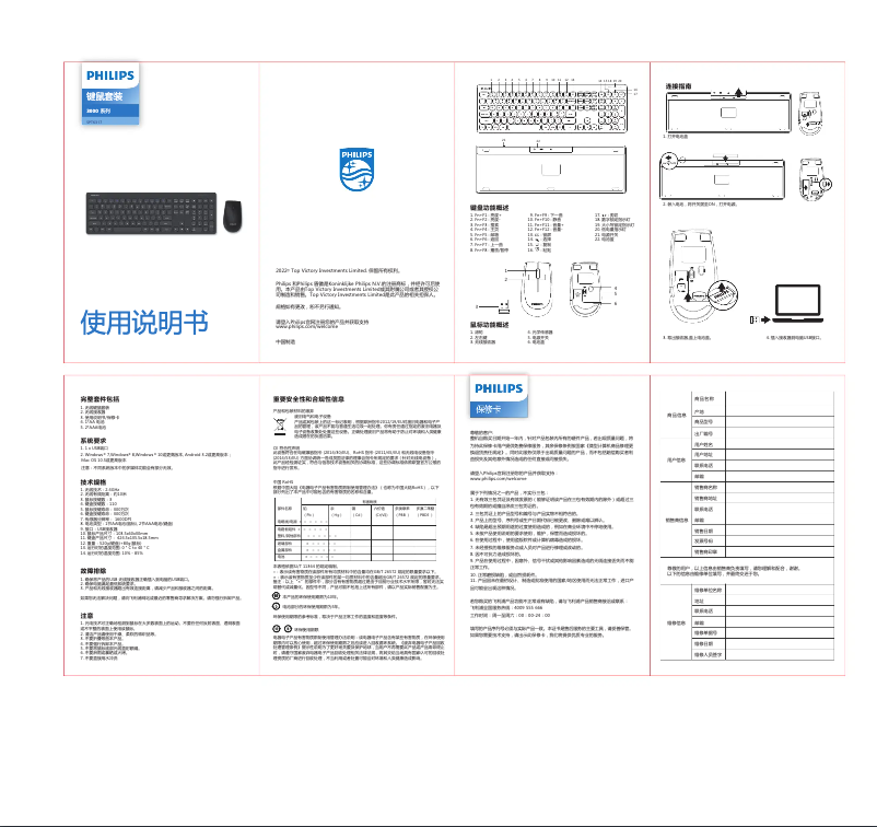 Page 1 of the manual Instruction Manual Philips SPT6317