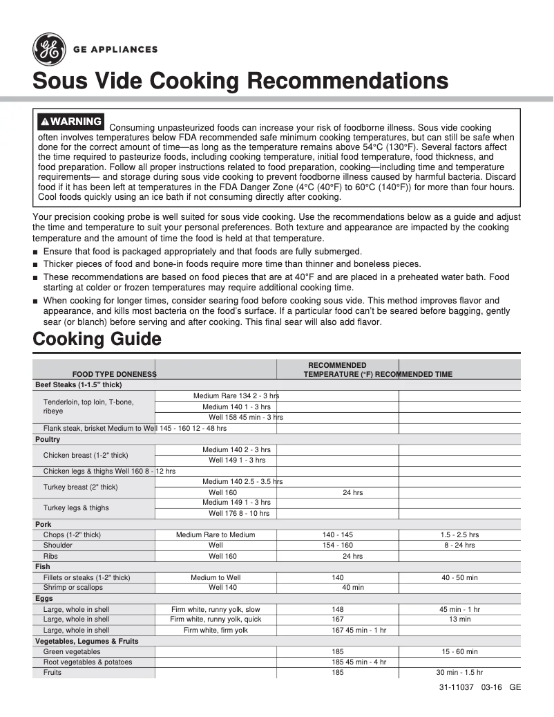 First page image of the manual for JXSOUSV1