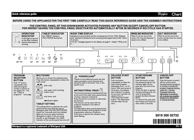 First page image of the manual for ADG 8799 FD