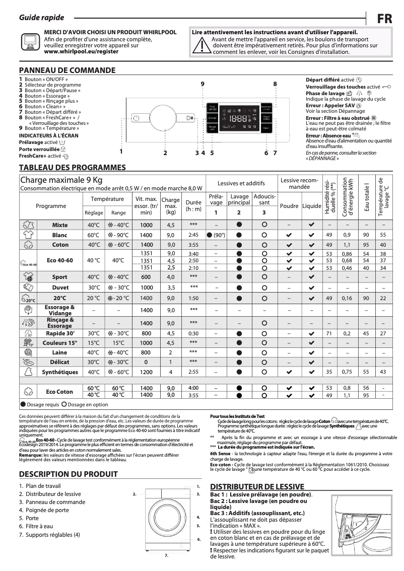 First page image of the manual for BI WMWG 91484 FR