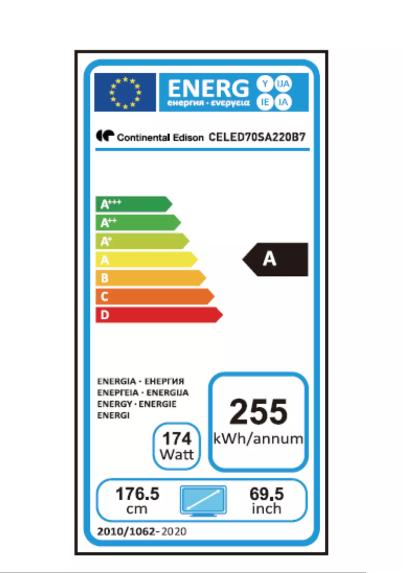 First page image of the manual for CELED70SA220B77