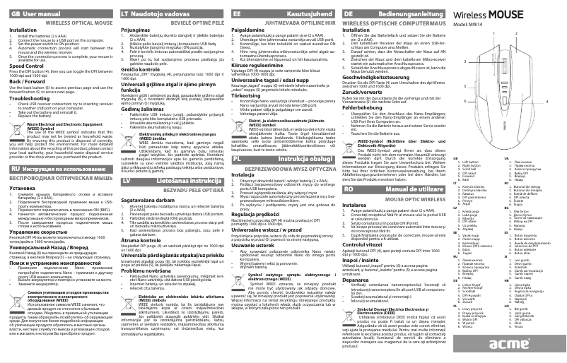 Image de la première page du manuel de l'appareil MW14