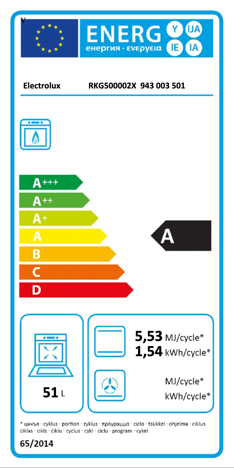 Page 1 of the manual User Manual Electrolux RKG500002X