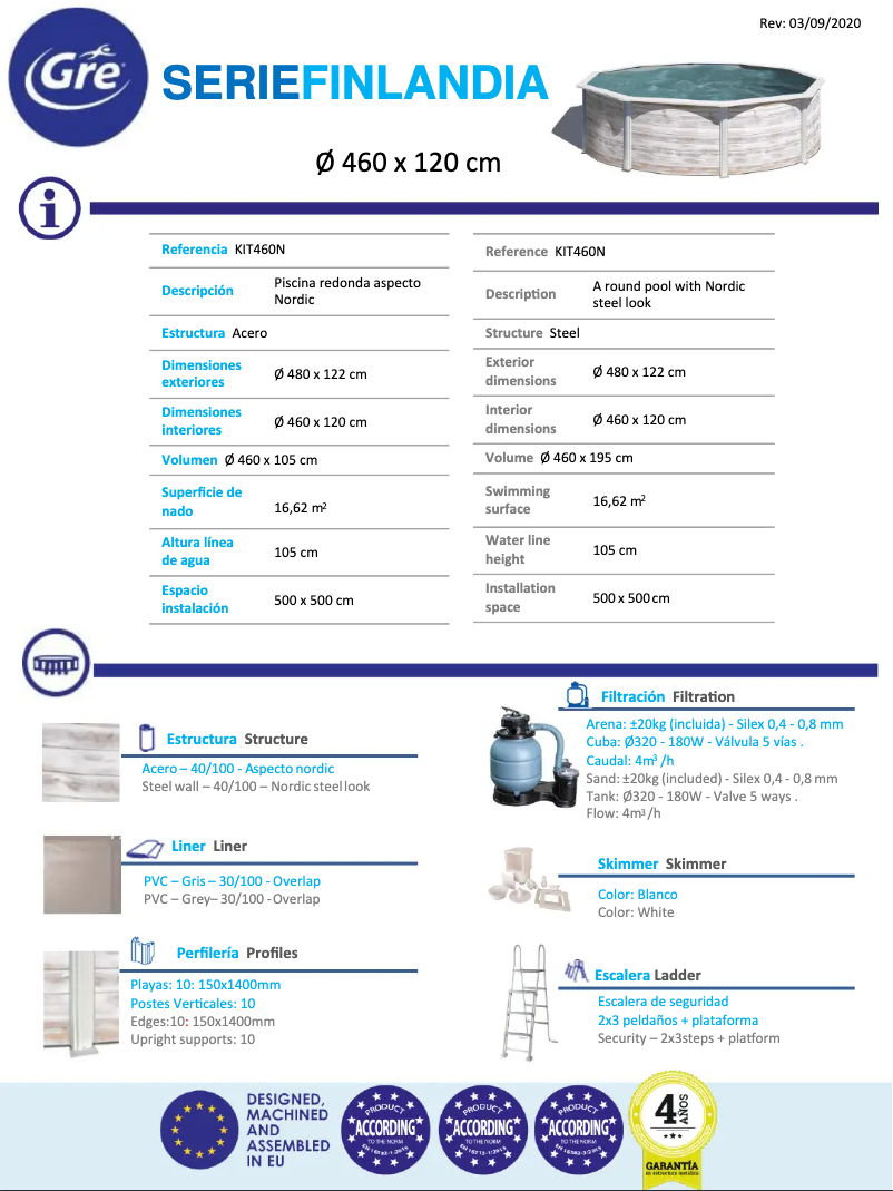 First page image of the manual for KIT460N