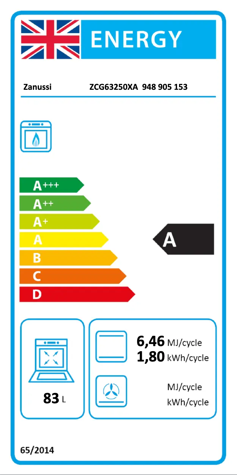 Page 1 of the manual Energy Label Zanussi ZCG63250XA