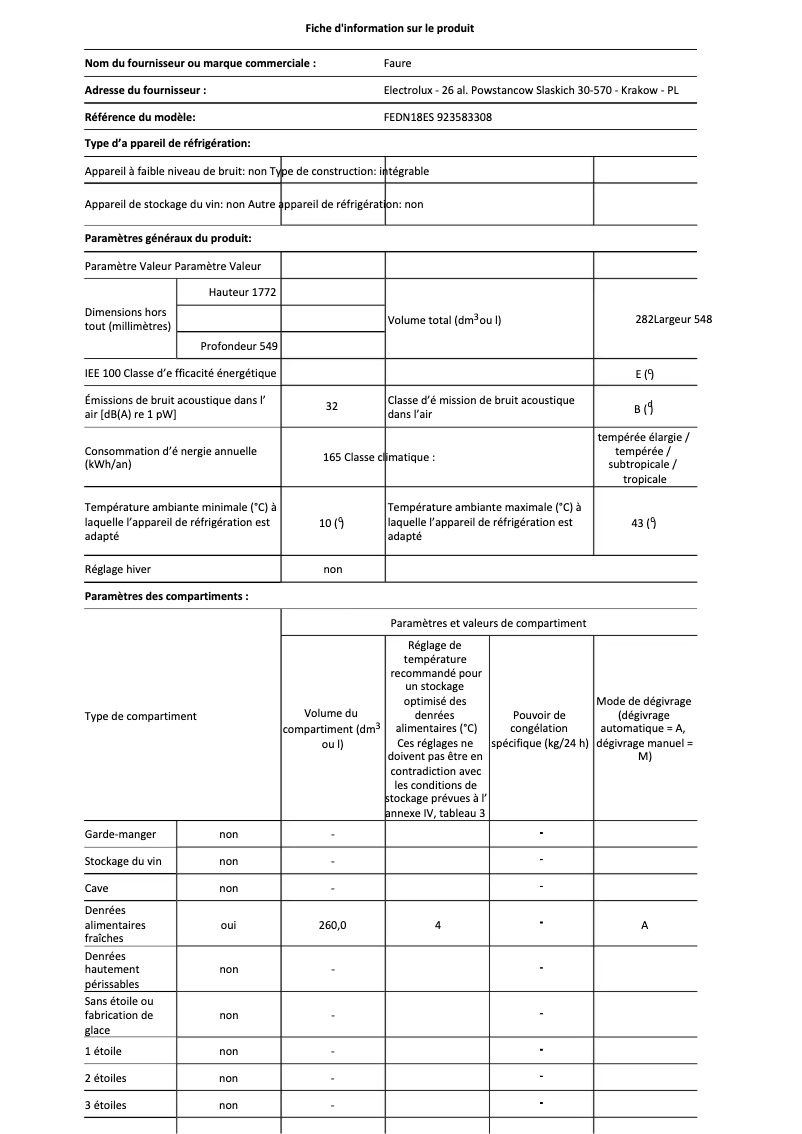First page image of the manual for FEDN18ES
