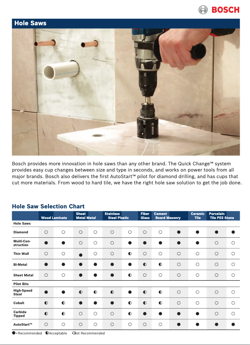 First page image of the manual for HDG312