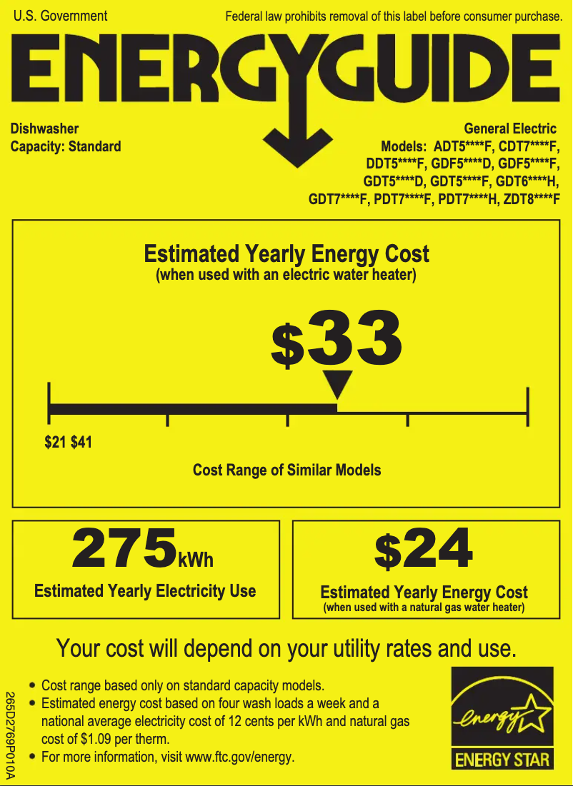 Page 1 of the manual Energy Label GE GDF520PSFSS