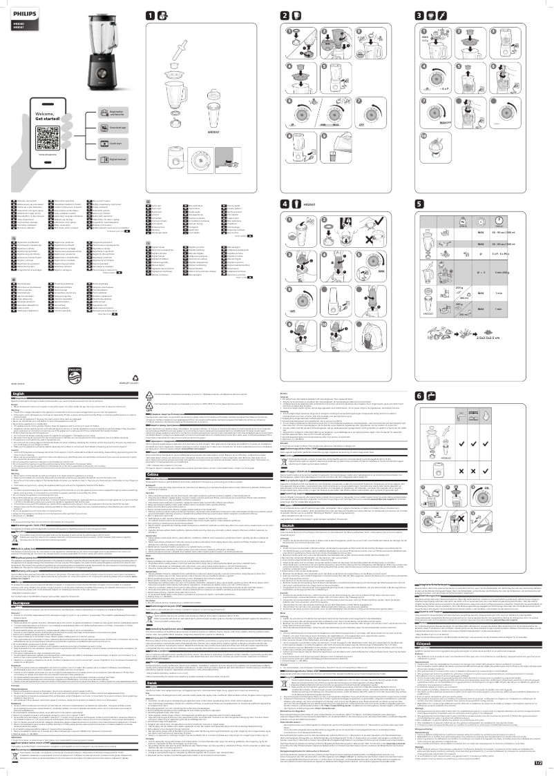 Page 1 of the manual User Manual Philips HR3041