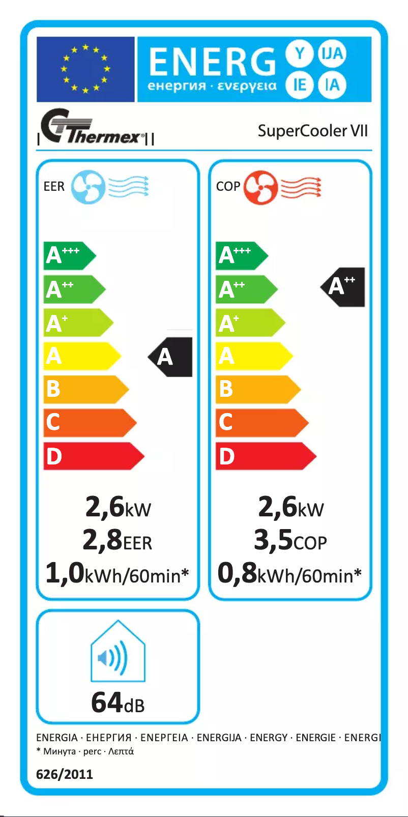 Page 1 of the manual Energy Label Thermex SuperCooler VII