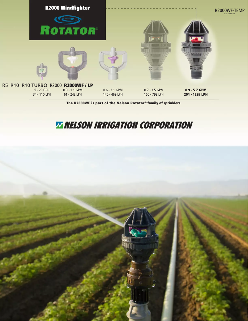 First page image of the manual for R2000WF