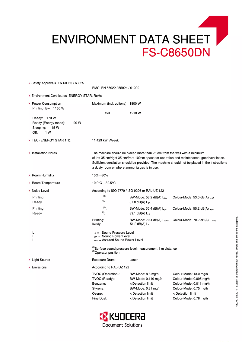 Page 1 of the manual Technical Sheet Kyocera FS-C8650DN