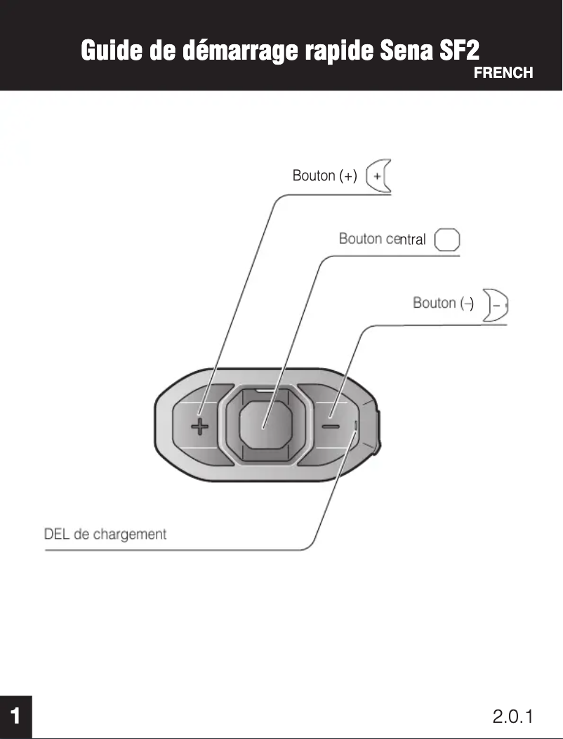 First page image of the manual for SF2