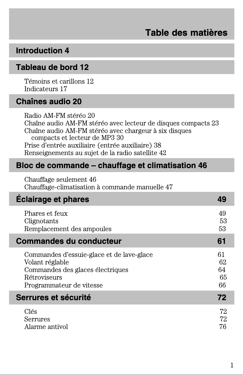 First page image of the manual for B-Series (2008)