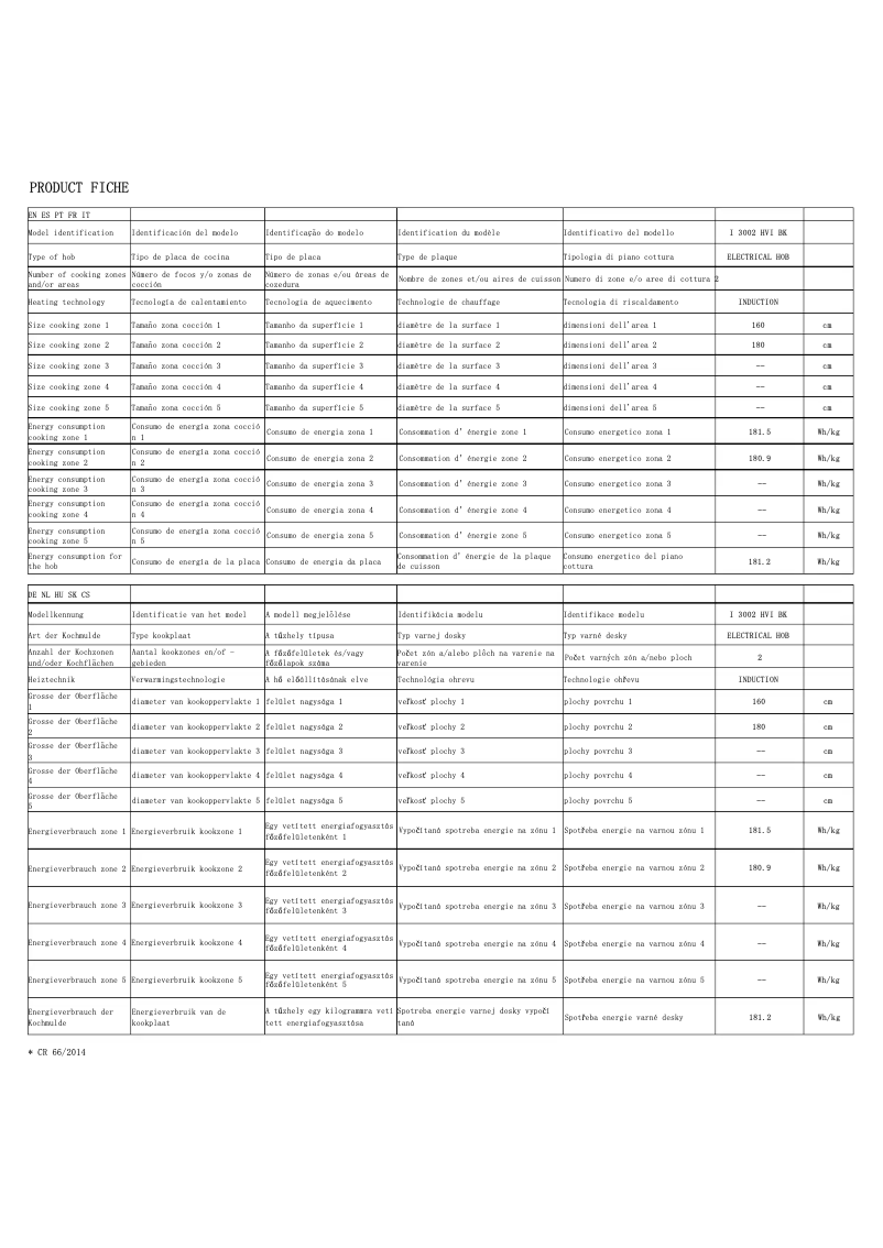 Page 1 of the manual Energy Label CATA TN 604
