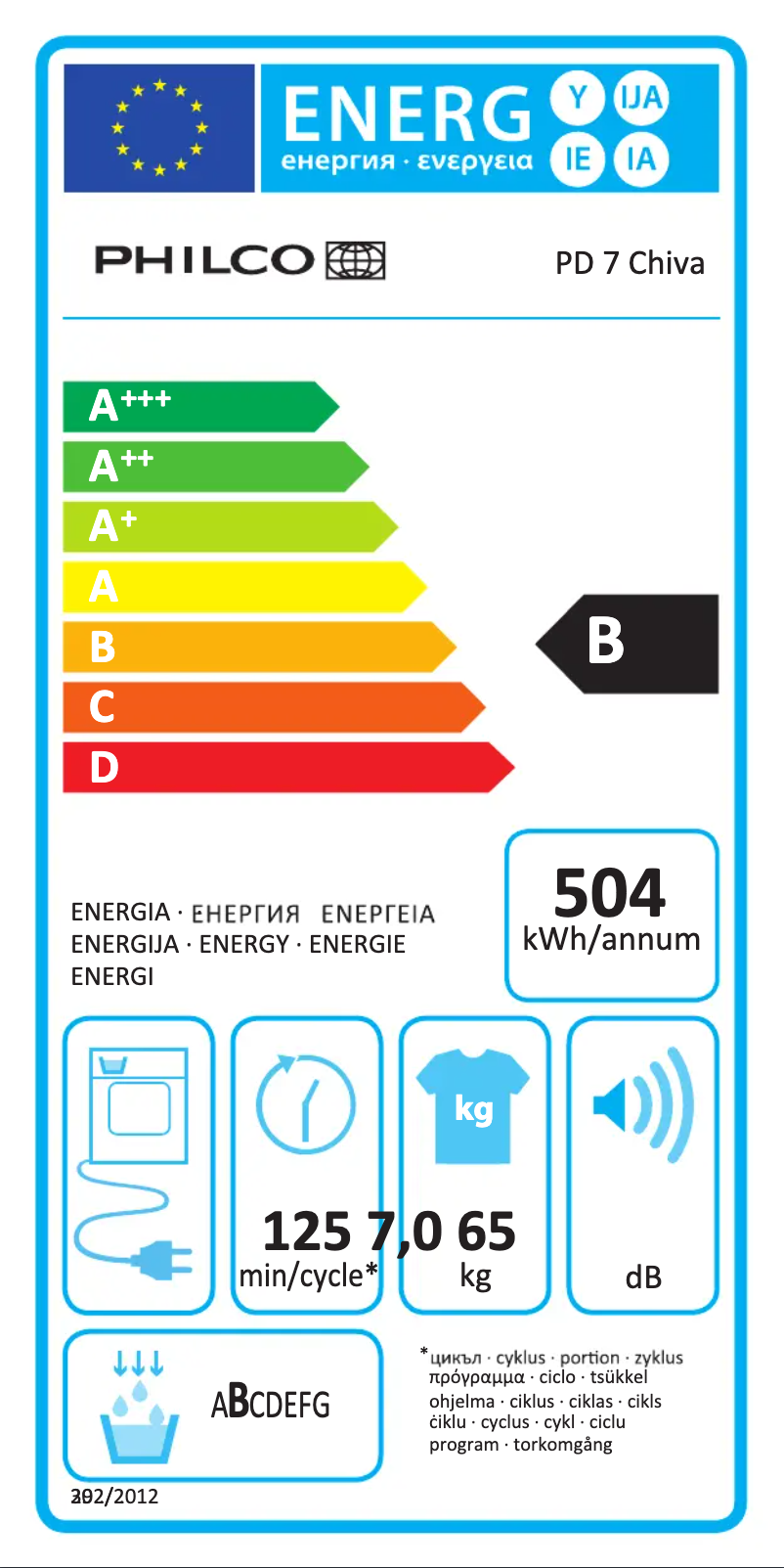 First page image of the manual for PD 7 Chiva