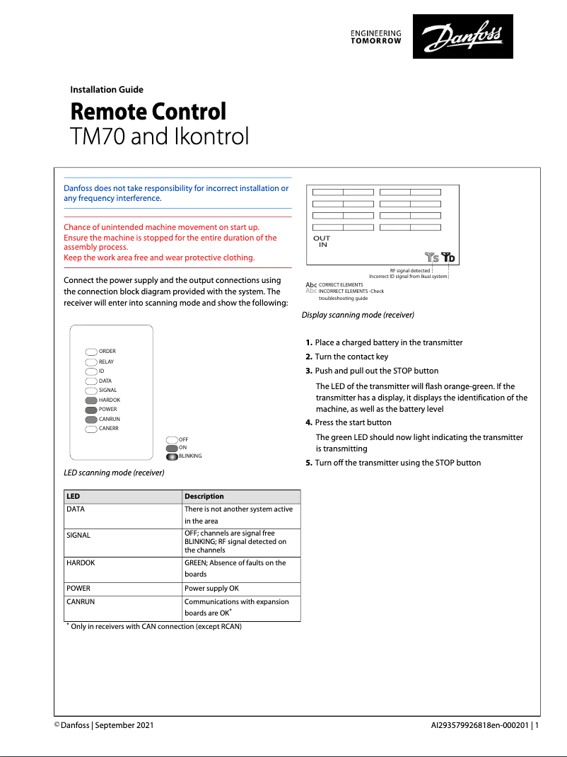 Page 1 of the manual Technical Sheet Danfoss IK2
