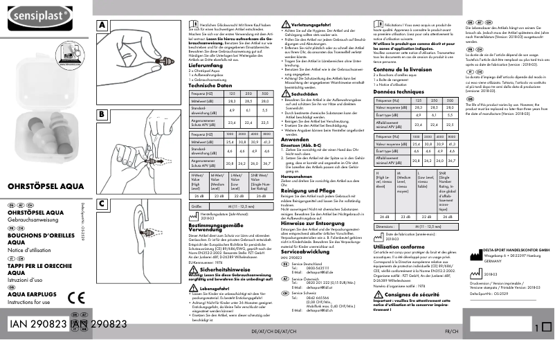 First page image of the manual for IAN 290823