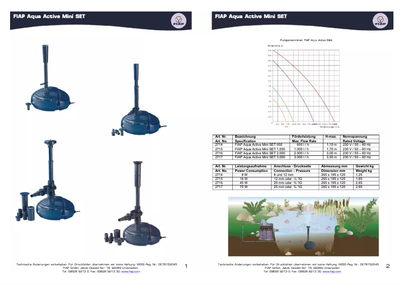 Page 1 of the manual User Manual Fiap Aqua Active Mini set 650